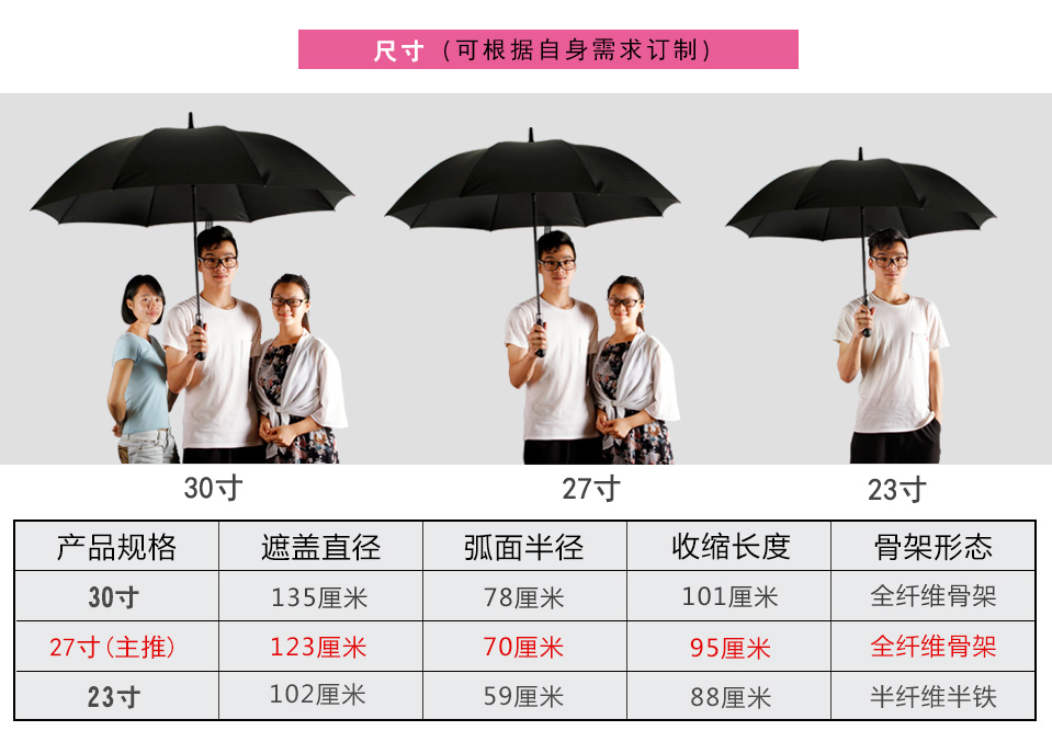 雨傘定做價(jià)格