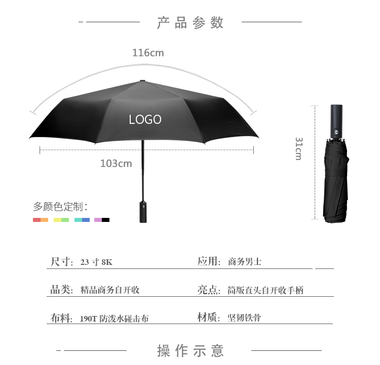 自動雨傘折疊